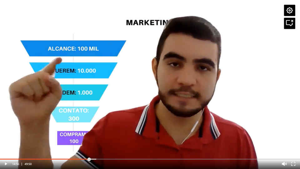 #01: Publicidade Não é Marketing